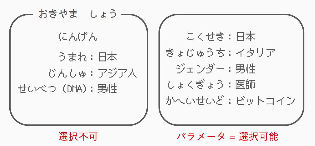 エストニア_ブログ 沖山翔