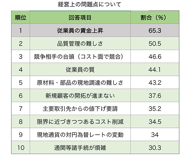 スクリーンショット 2018-02-05 18.37.12 (1)