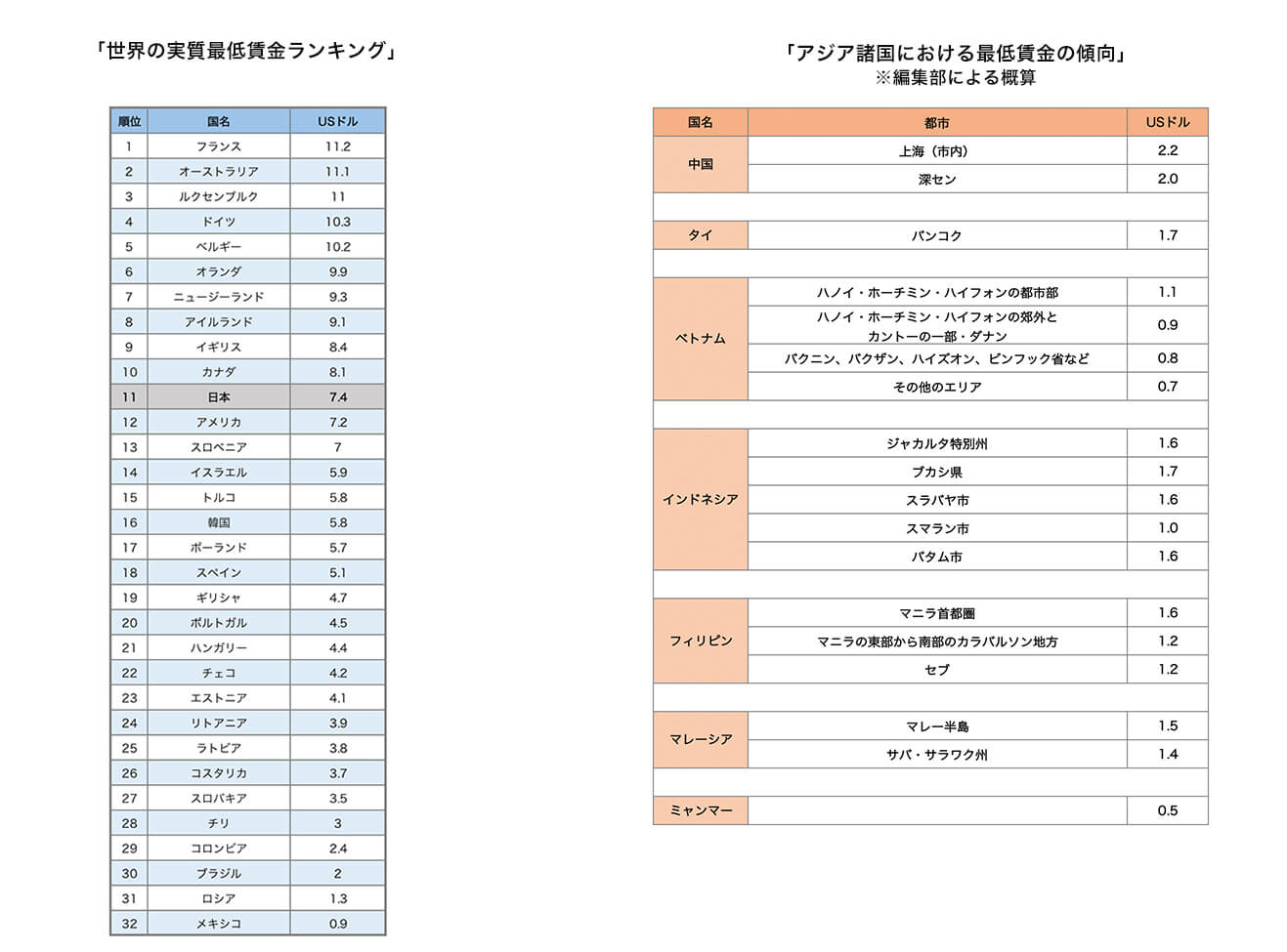 最低賃金_01 (5)