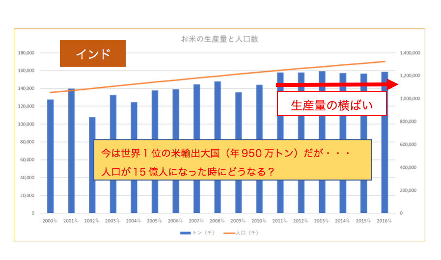 スクリーンショット 2018-12-20 21.11.20