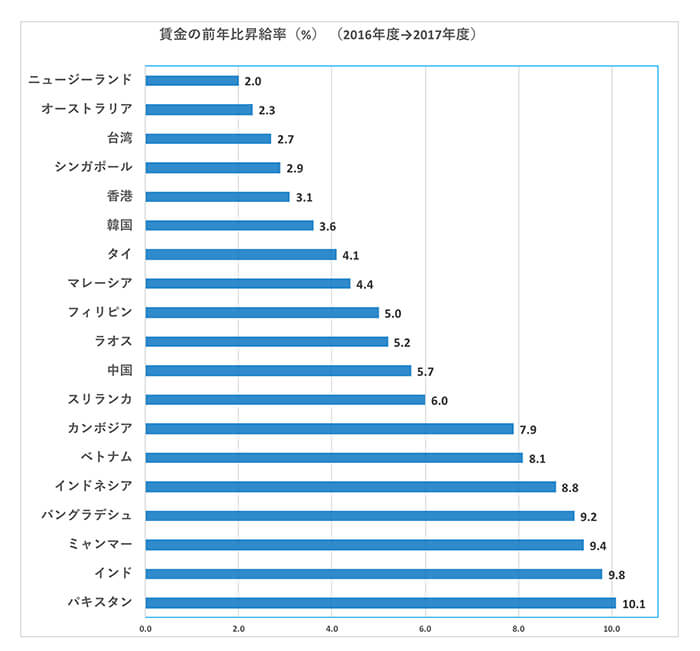 白書_02_02 (1)