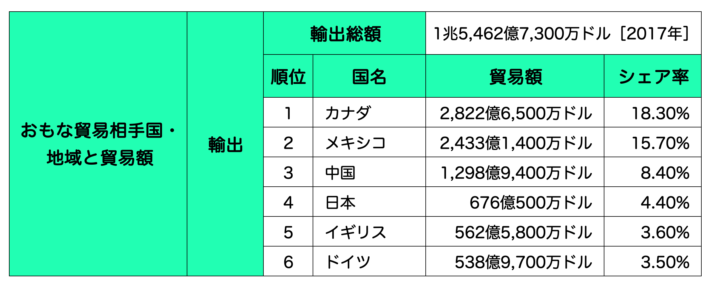 アメリカ 中国 コロナ 戦争