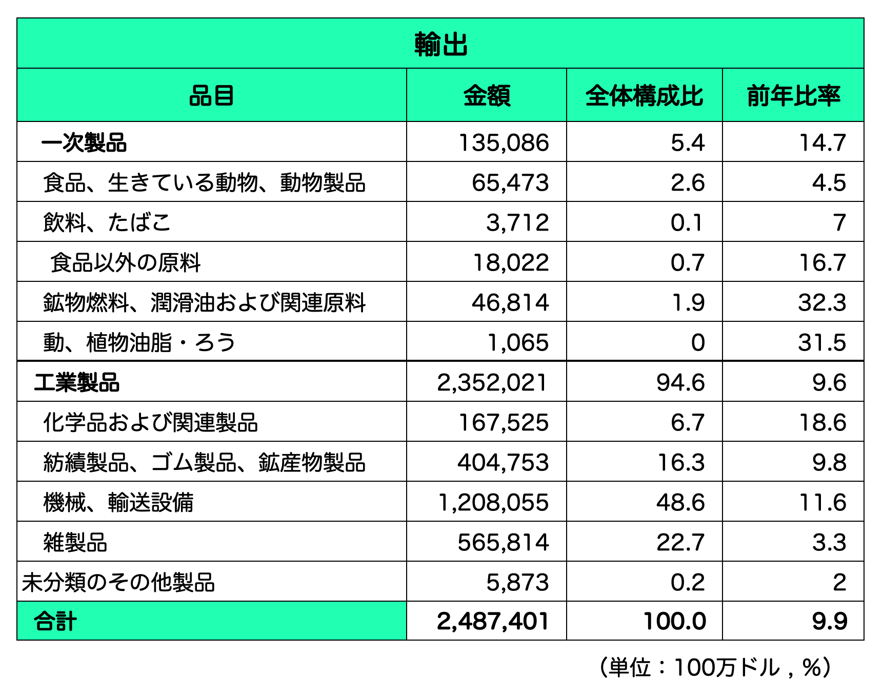 中国 アメリカ コロナ 戦争