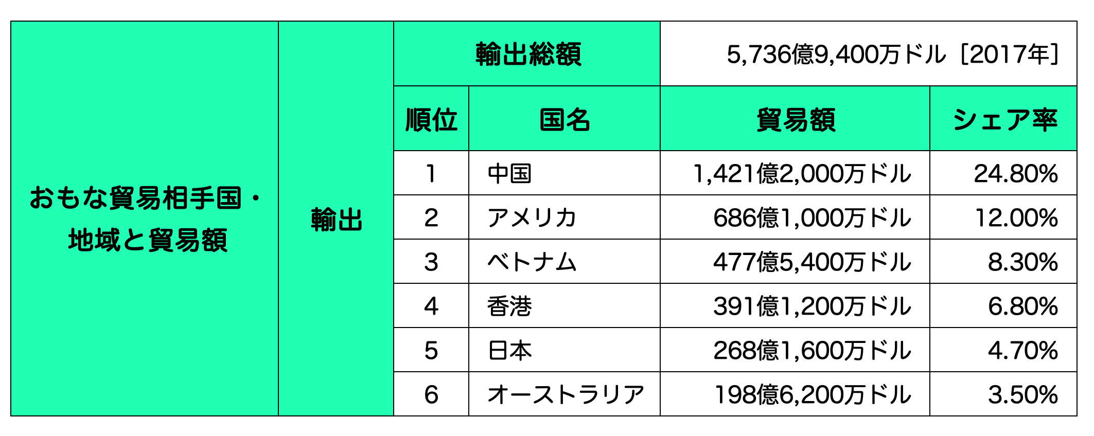 る じゃん ニュース お ー 韓国 る