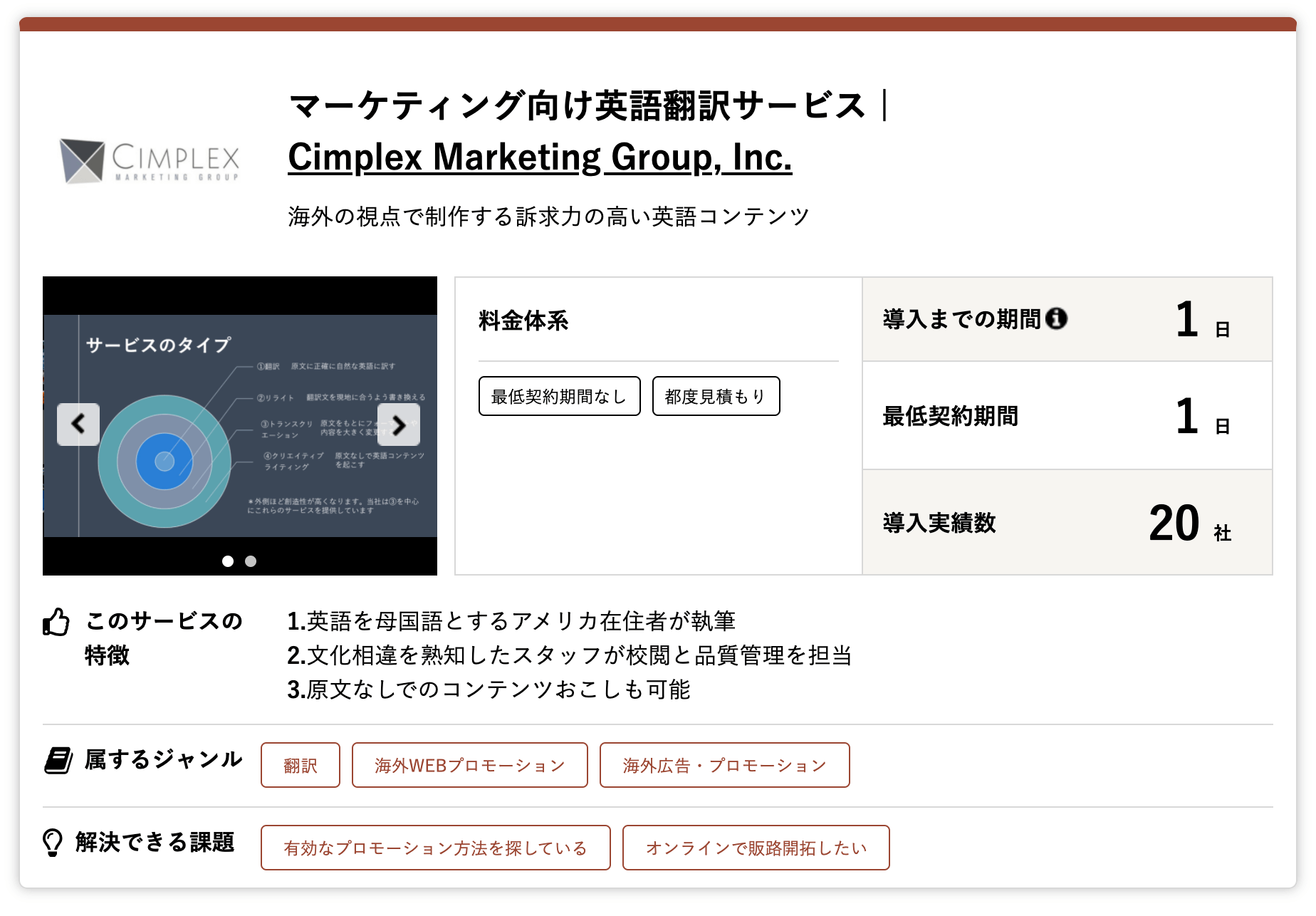 Cimplex Marketing Group, Inc._wpdl