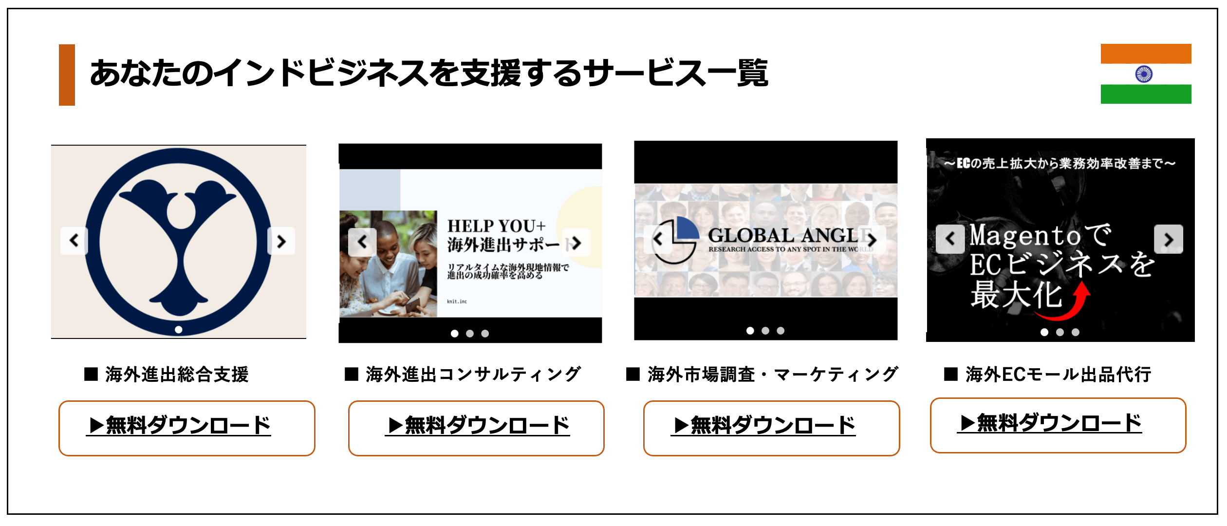 インドビジネス支援