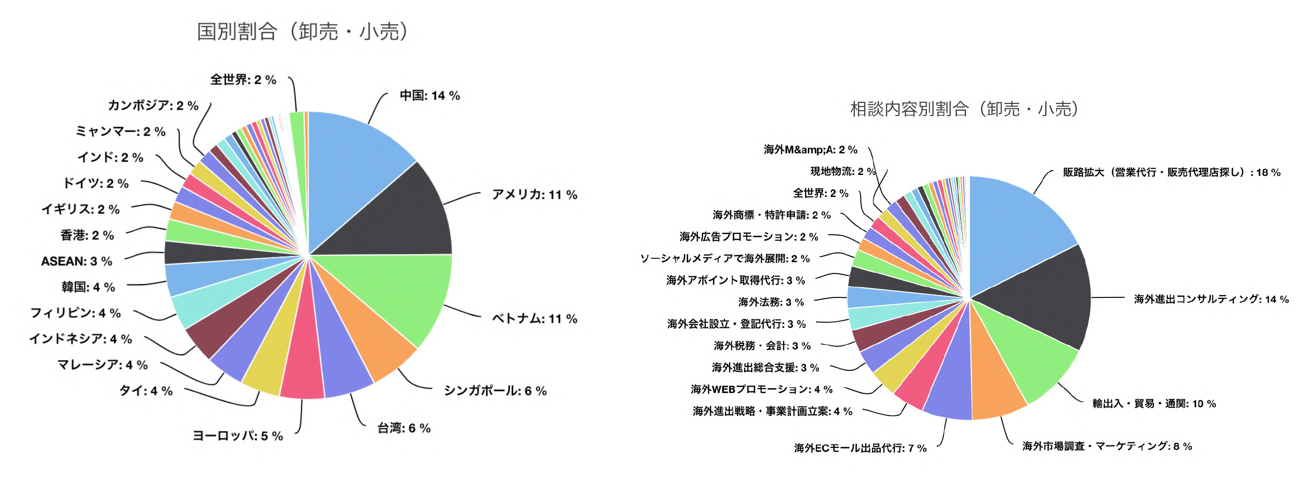 海外進出白書_02_01