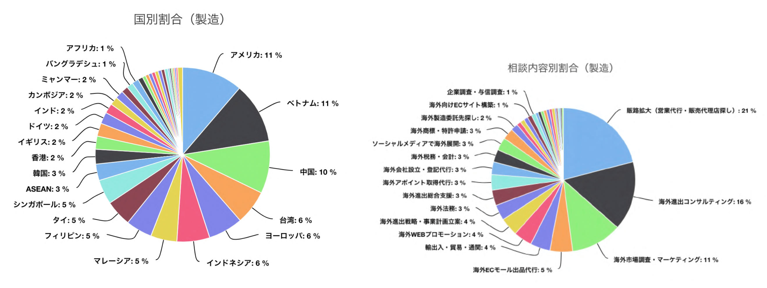 海外進出白書_02_02