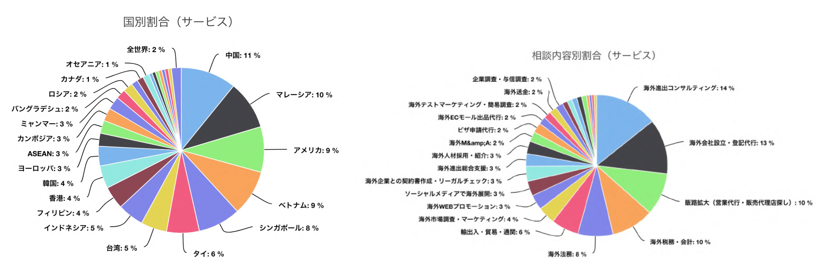 海外進出白書_02_04