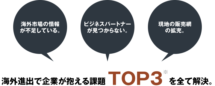 海外進出で企業が抱える課題TOP3を全て解決