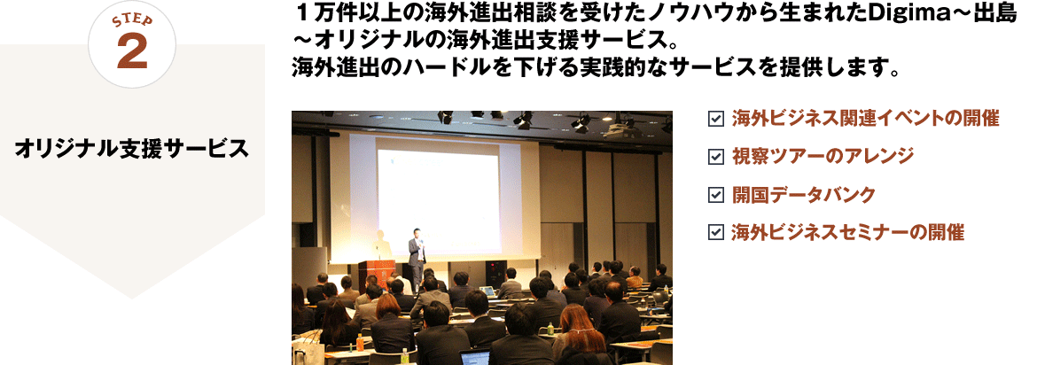STEP2 オリジナル支援サービス:1万件以上の海外進出相談を受けたノウハウから生まれたDigima~出島~オリジナルの海外進出支援サービス。海外進出のハードルを下げる実践的なサービスを提供します。