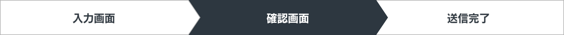 確認画面