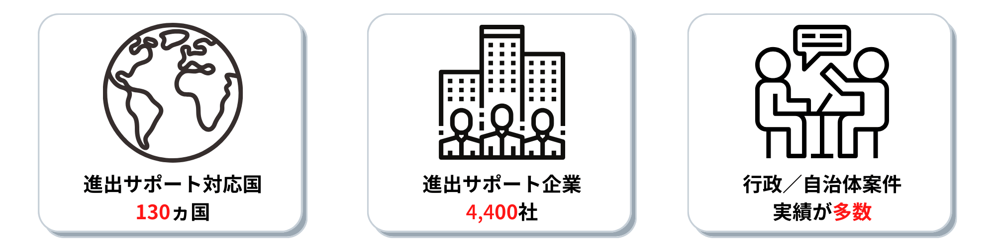 Digima