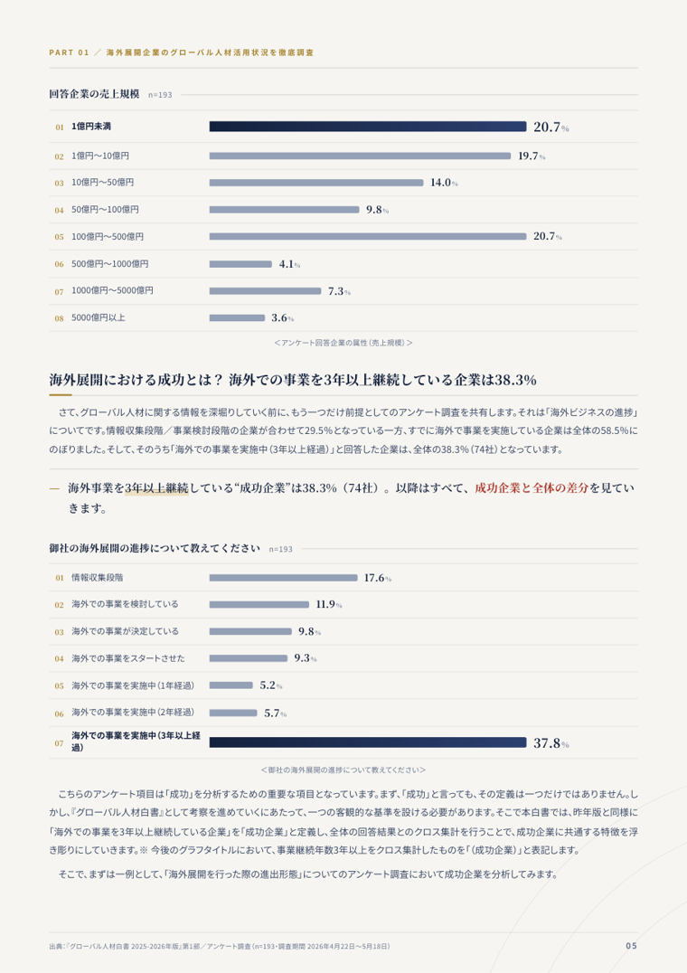 誌面イメージ1