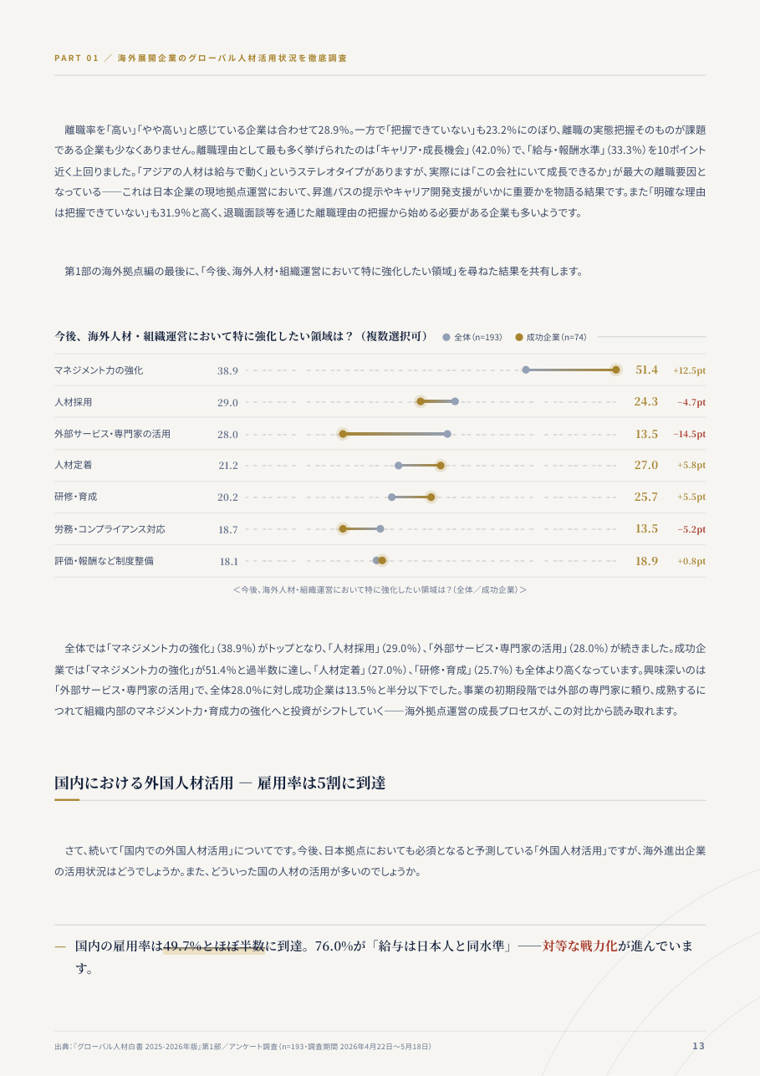 誌面イメージ2