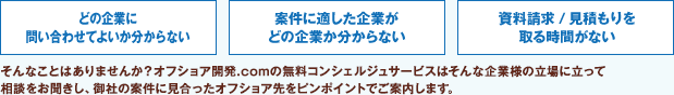 お問い合わせはこちら