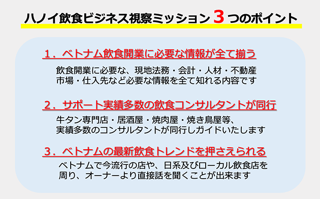 視察の３つのポイント