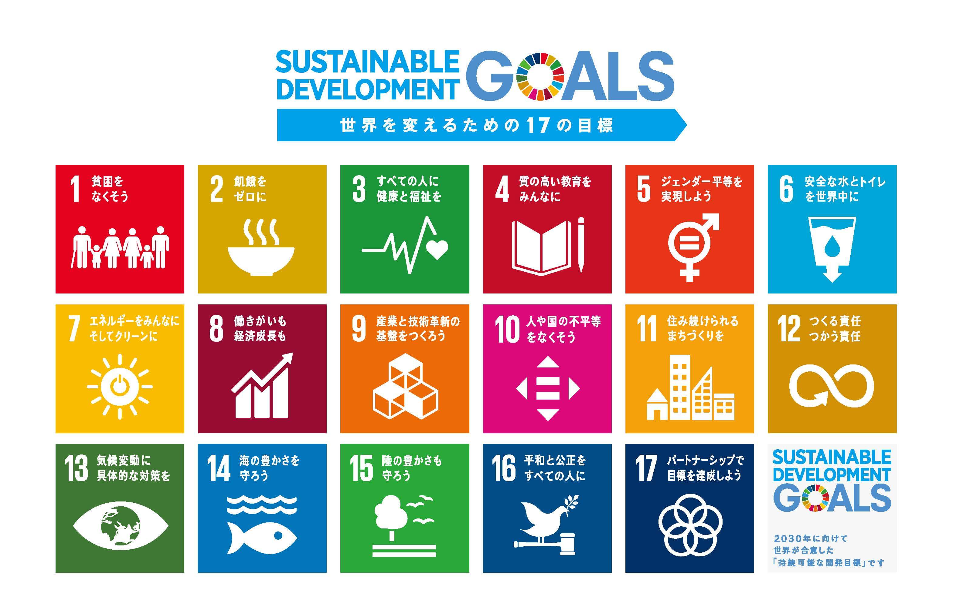 SDGsとは？ | 企業がSDGs（持続可能な開発目標）に取り組むべき理由とメリット