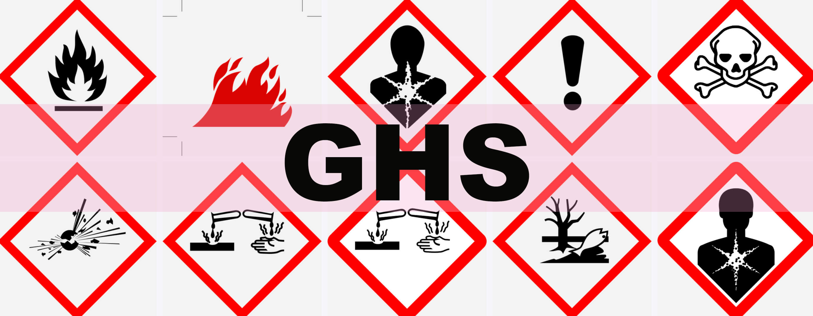 Ghsの基礎知識 Ghsラベル マーク の分類 読み方 表示を解説 海外 海外進出ノウハウ Digima 出島