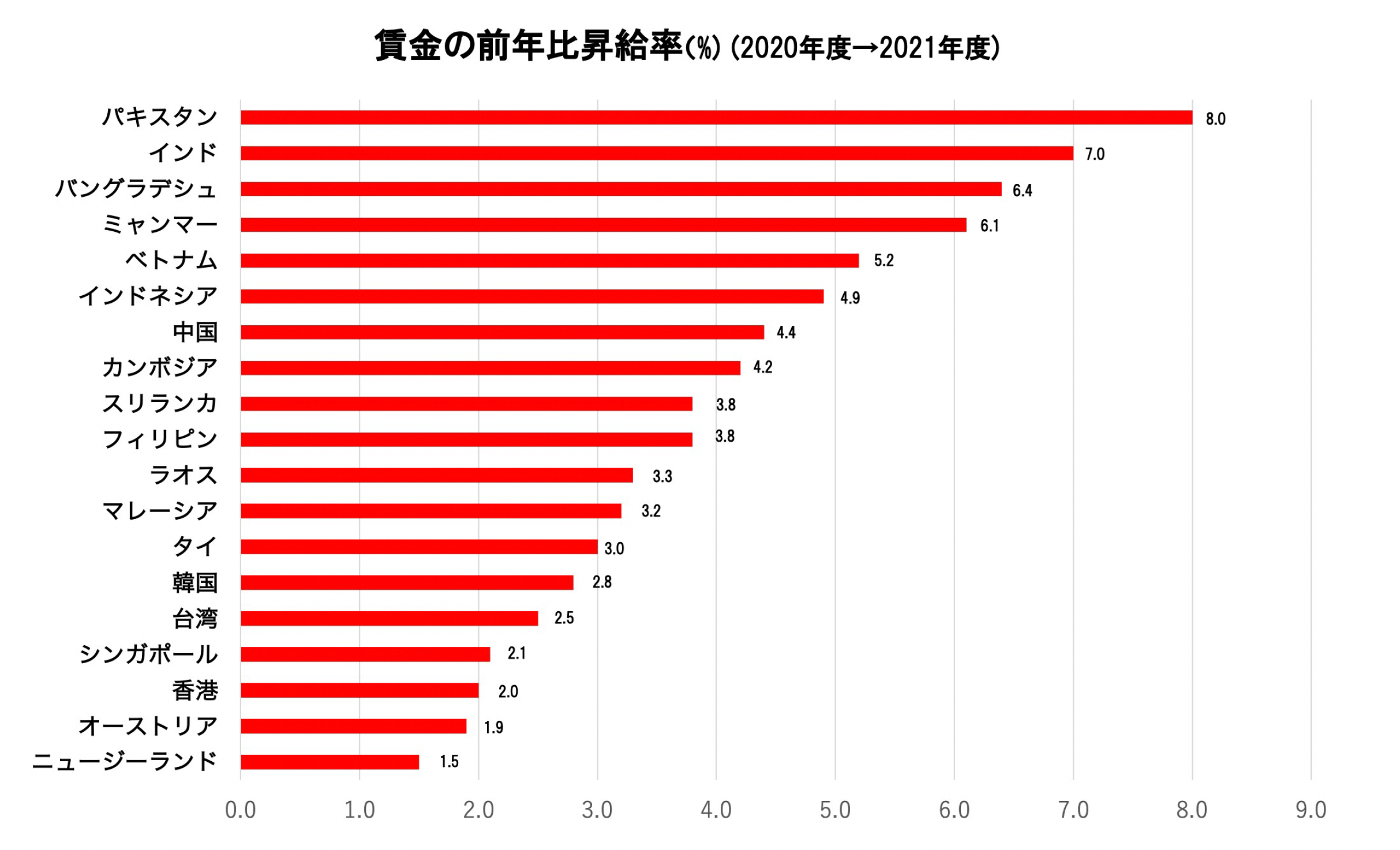 オランダ 日系企業一覧 | オランダ日本人会 – WSGQU
